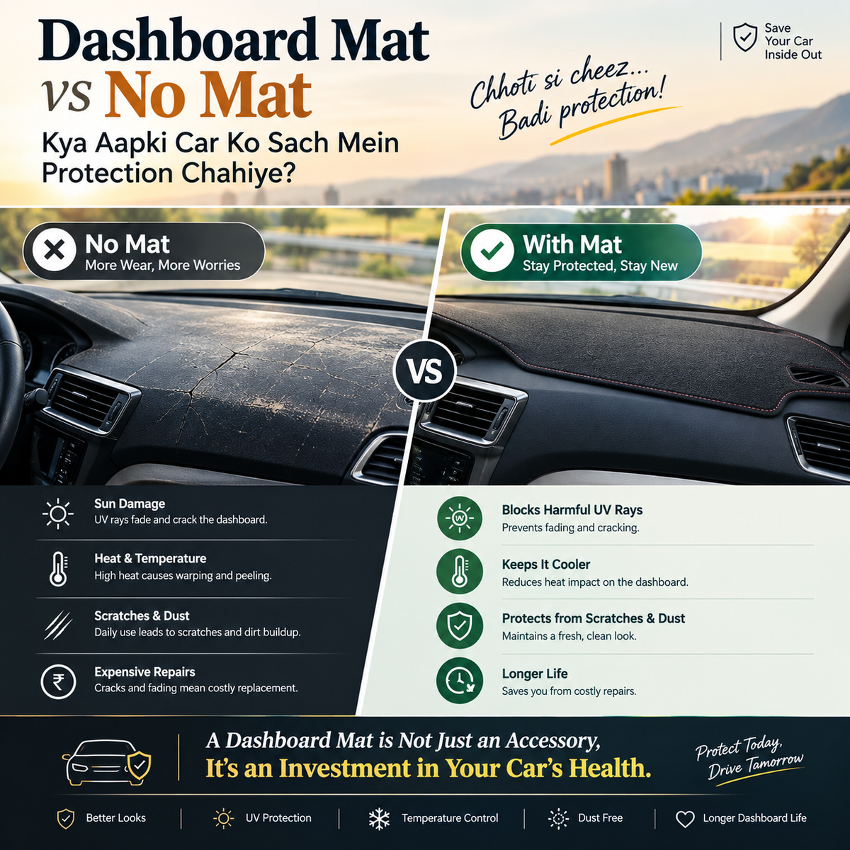 Dashboard Mat vs No Mat — Kya Aapki Car Ko Sach Mein Protection Chahiye?