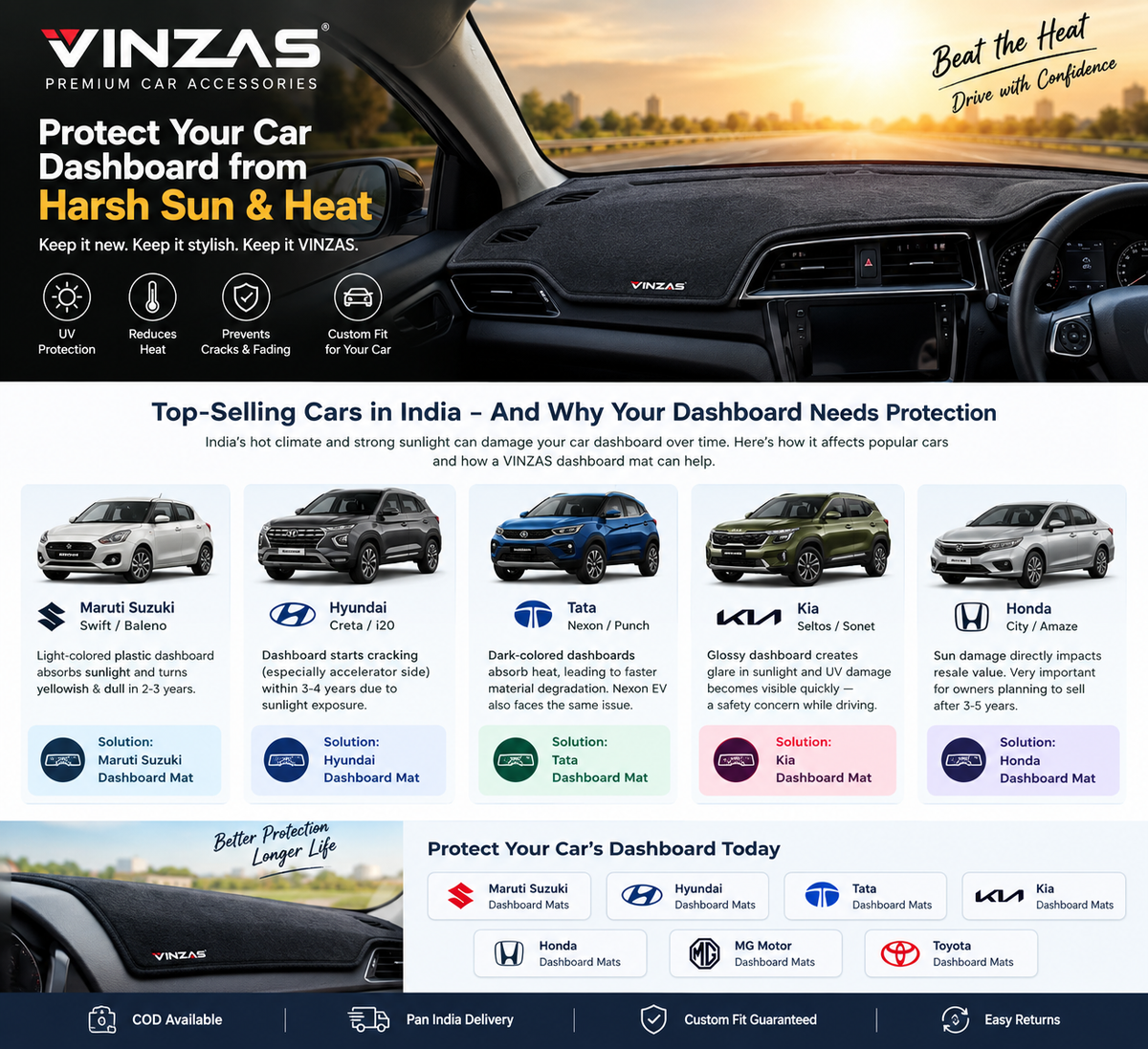 Top 5 Indian Cars Jinke Dashboard Sun Se Sabse Zyada Kharab Hote Hain